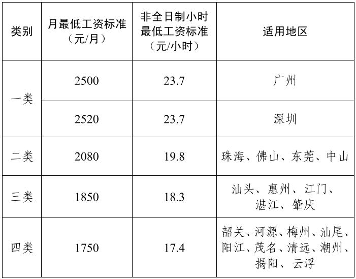 表.jpg