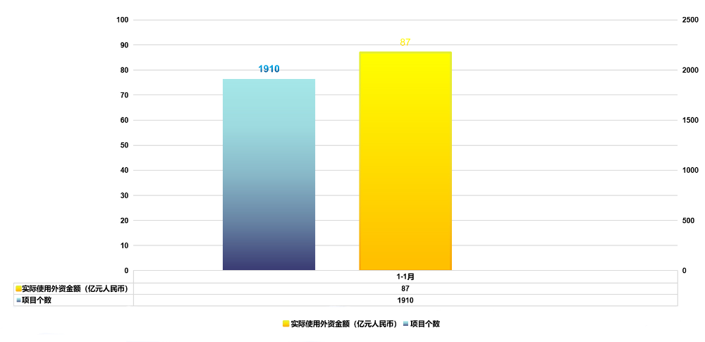 投資.png